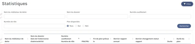 Schermafbeelding JustRestart -- pagina 31